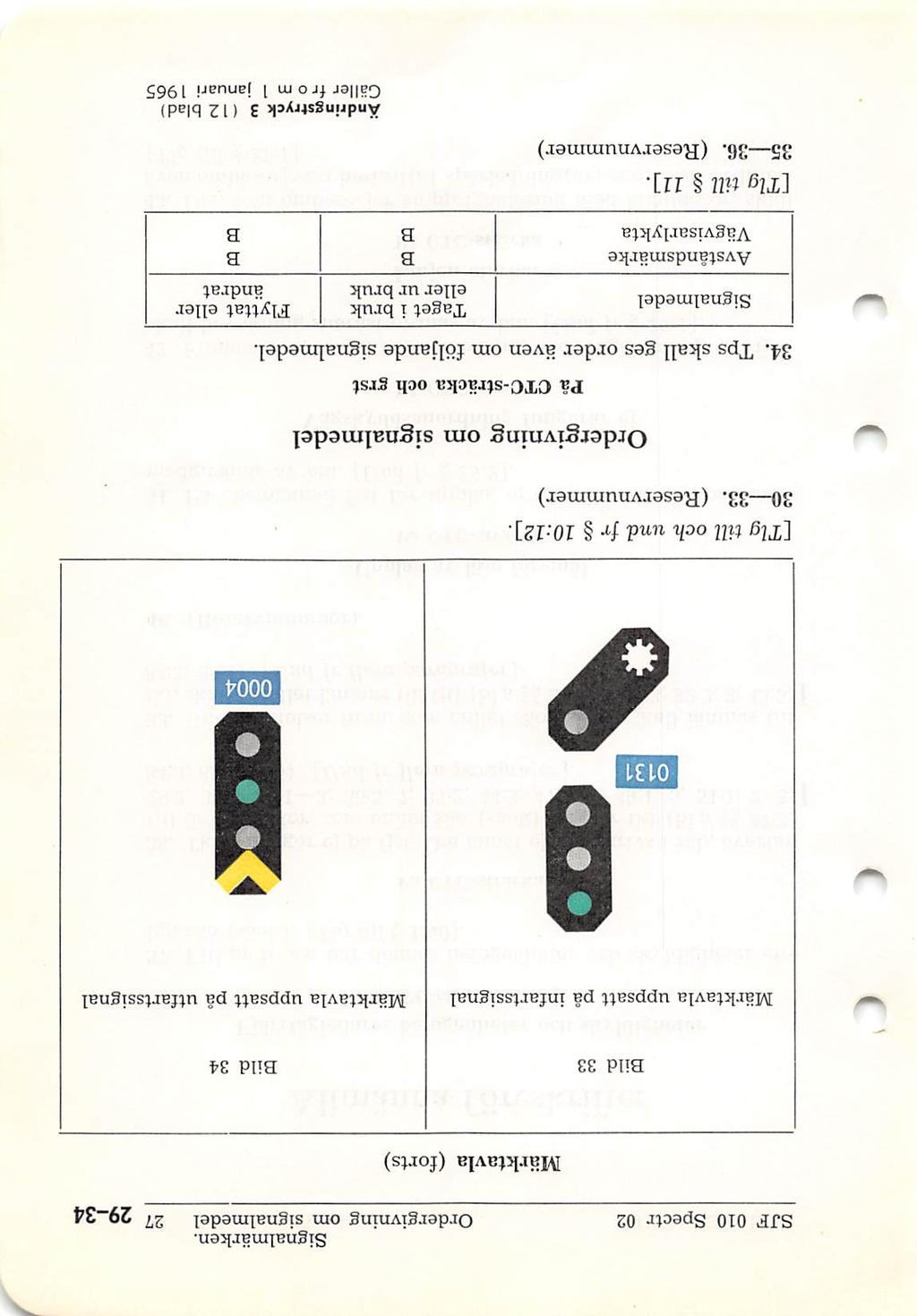 Signalmärken.