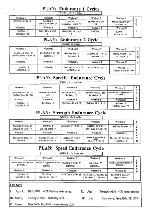 Serial winning coaches The Practices and Developmental Pathways of Professional and Olympic Serial Winning Coaches (Sergio Lara-Bercial Clifford J. Mallett what are they like? what do they do?