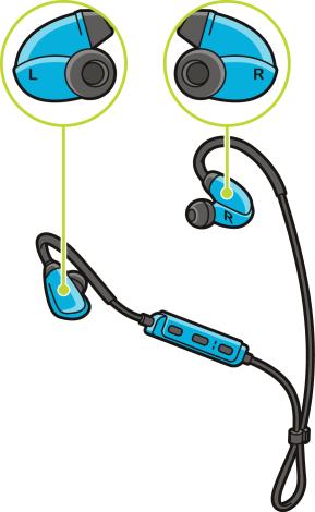 Byta öronsnäckor Vissa TomTom GPS-klockor levereras med egna hörlurar för att lyssna på musik.