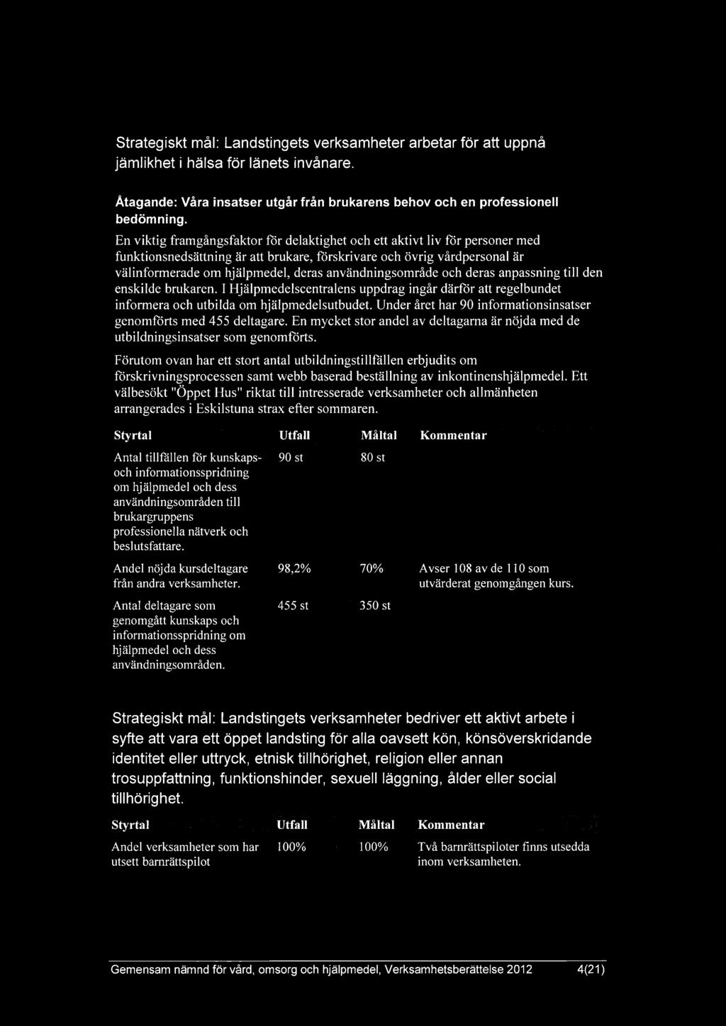 användningsområde och deras anpassning till den enskilde brukaren. I Hjälpmedelscentralens uppdrag ingår därför att regelbundet informera och utbilda om hjälpmedelsutbudet.