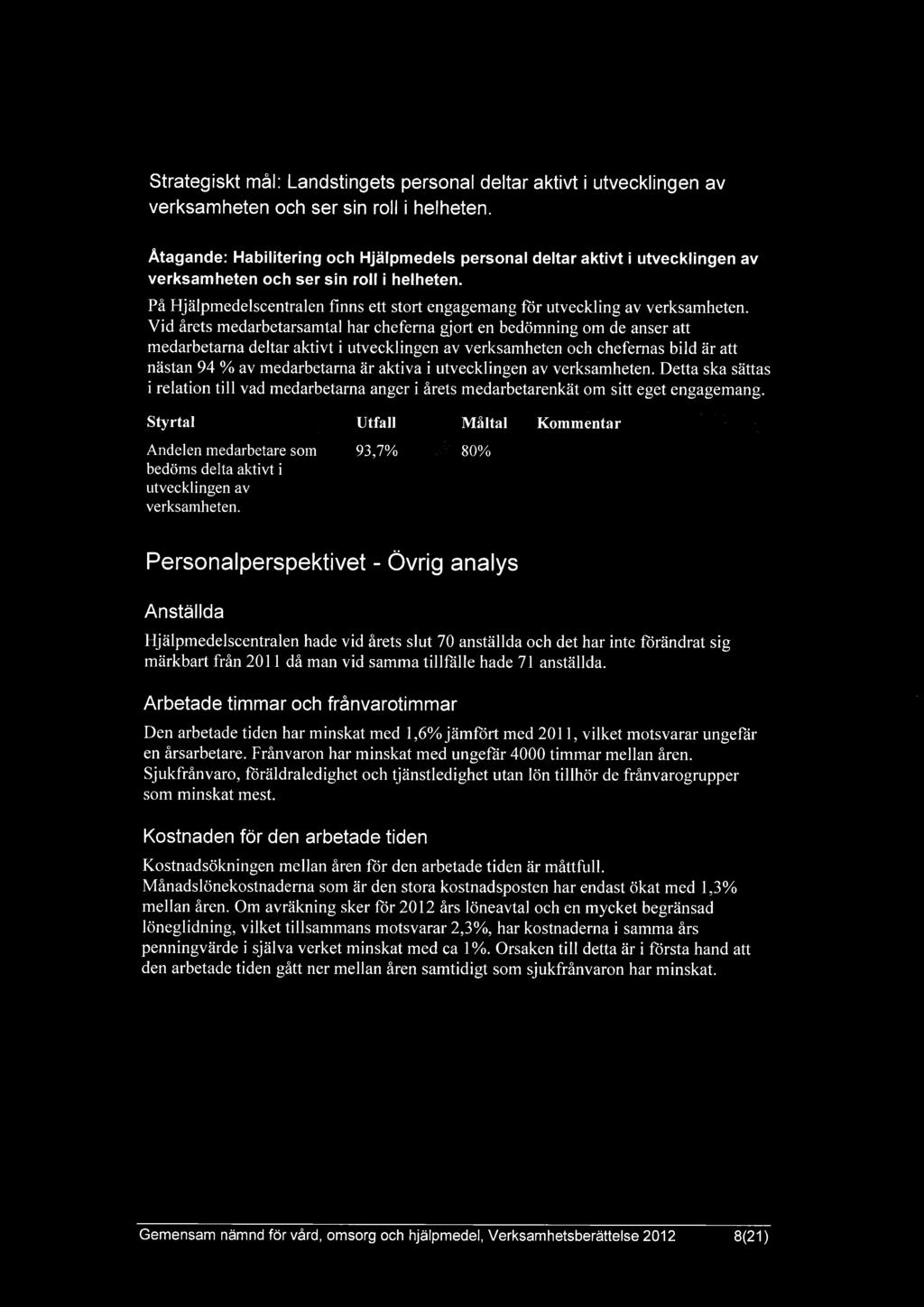 På Hjälpmedelscentralen finns ett stort engagemang för utveckling av verksamheten.