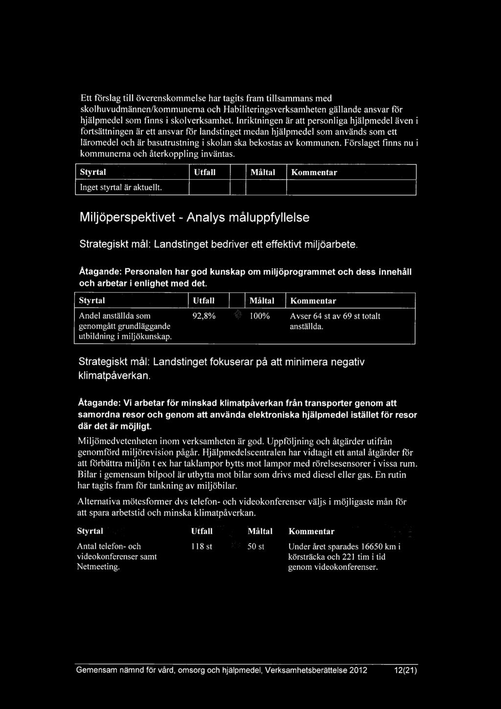 Förslaget finns nu i kommunerna och återkoppling inväntas. Styrtal Utfall Måltal Kommentar Inget styrtal är aktuellt.