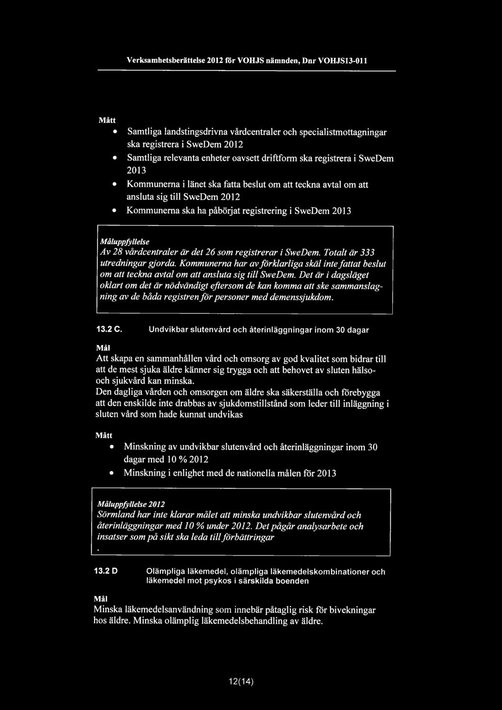 sig till SweDem 2012 Kommunerna ska ha påbörjat registrering i SweDem 2013 Måluppfyllelse Av 28 vårdcentraler är det 26 som registrerar i SweDem. Totalt är 333 utredningar gjorda.