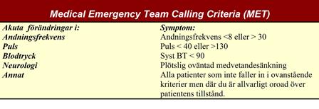 MET Medical Emergency Team Calling (MET) (validerat enligt svenska