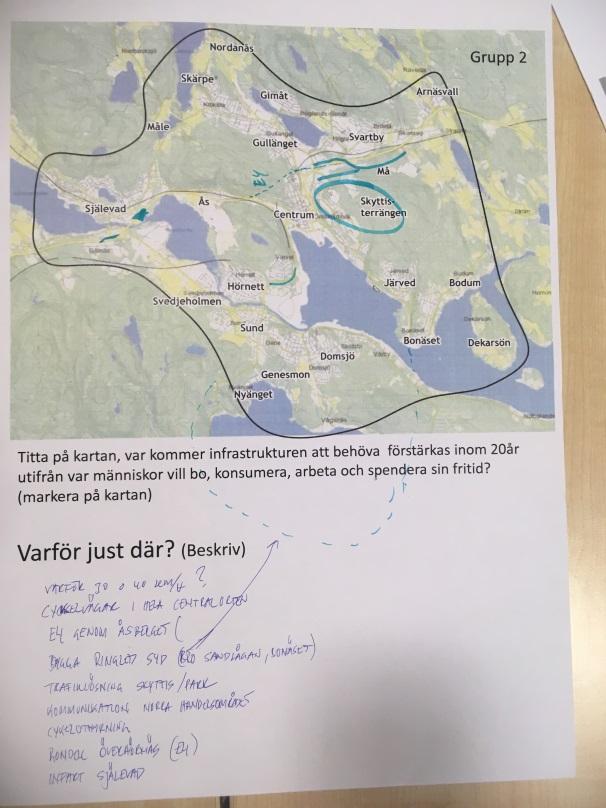 Var kommer infrastrukturen att behöva förstärkas inom 20 år utifrån var människor vill bo, konsumera, arbeta och spendera sin fritid? Varför?