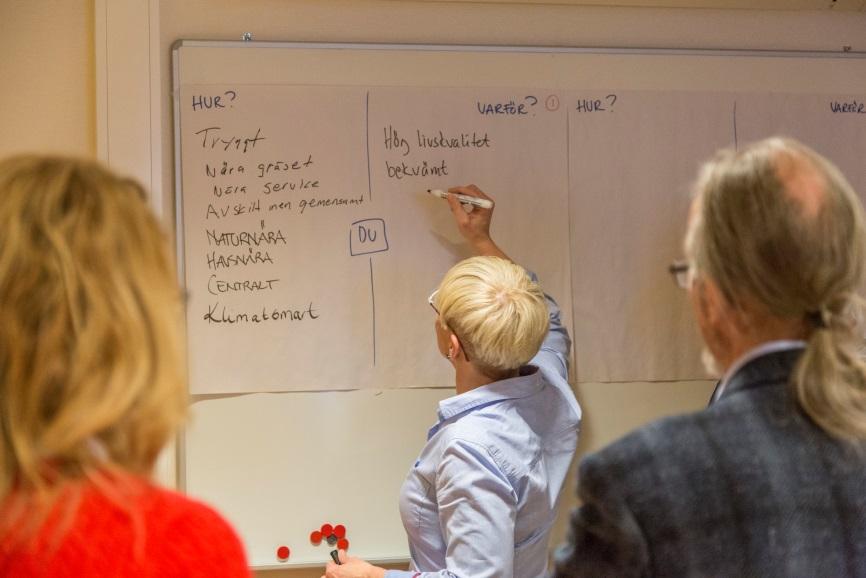 Gruppen delas in i sex grupper som diskuterar hur de skulle vilja bo om 20 år och varför.