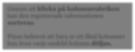 Alla utgiftsrader ska innehålla: - Verifikationsnummer - Verifikattext - Bokföringsdatum - Betalningsdatum - Kontonummer - Kontonamn - Leverantörsnamn -