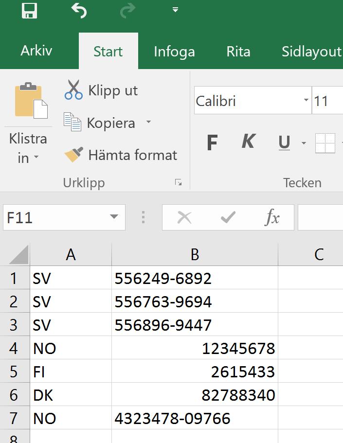 Lägg till indikatororganisationer från fil organisationer från flera länder Om de organisationsnummer du