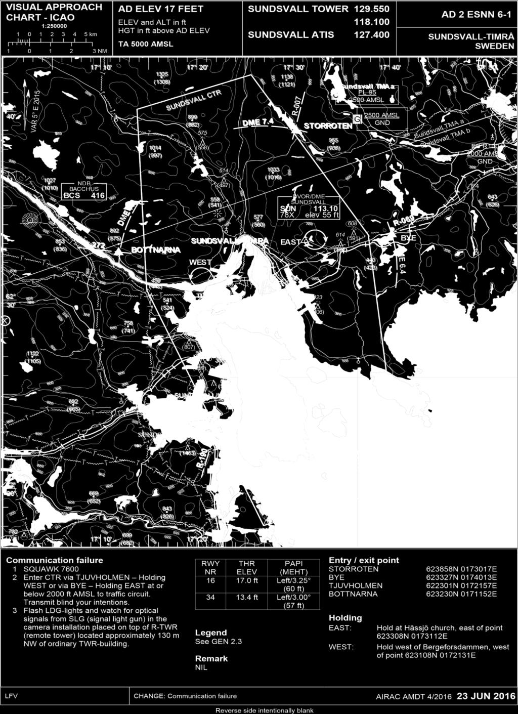 Vid Sundsvall-Timrå flygplats har man tagit fram en karta som illustrerar principen, se bilaga 3.
