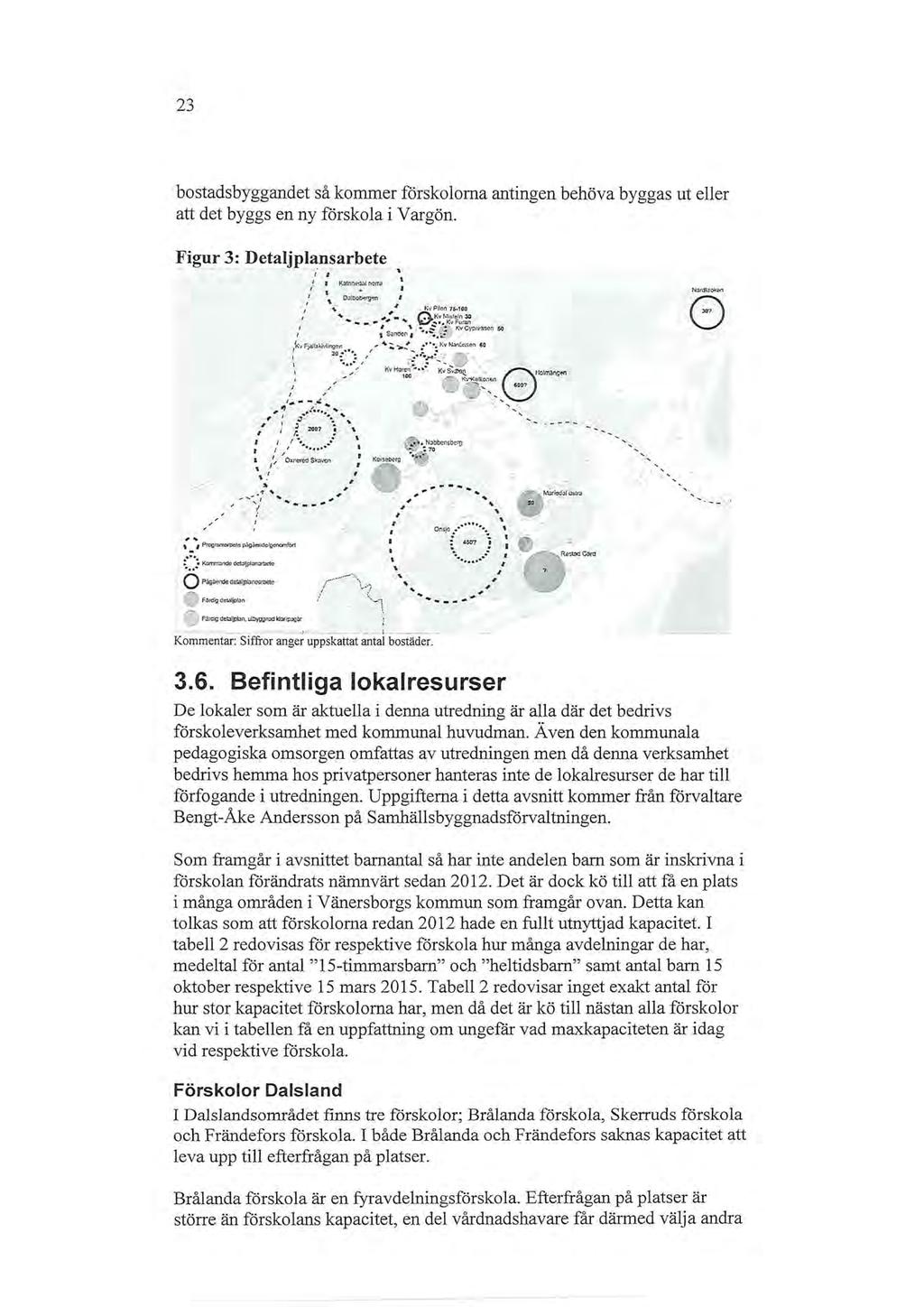23 bostads byggandet så kommer förskolorna antingen behöva byggas ut eller att det byggs en ny förskola i V argön. Figur 3: Detaljplansarbete I I ' t Katnneditlnorra 1 t '.. t '- Oal~obo!rg'!n I,' \.