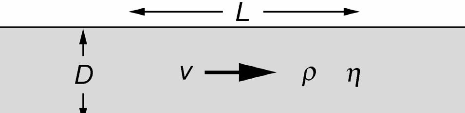 3. När en vätska strömmar laminärt (utan virvelbildning) genom ett rör kan man härleda ett uttryck för hur tryckfallet per längdenhet ändras i röret.