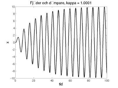 Differentialekvationer (PP Ch 6) Standardform, begynnelsevärdesproblem (p.