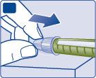 B Sätt tillbaka pennhuven på pennan efter varje användning för att skydda insulinet från ljus. C Kassera alltid injektionsnålen efter varje injektion i en behållare lämplig för vassa föremål.