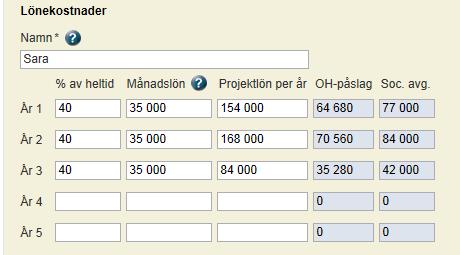 samhällsskydd och beredskap 6 (8) År två löper projektet över hela året. Det innebär att lön ska betalas ut till Sara i 12 månader.