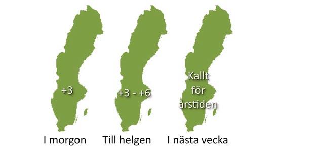 Om bara en person gör uppskattningarna finns risken att den personen glömmer att ta med viktiga delar i beräkningarna.