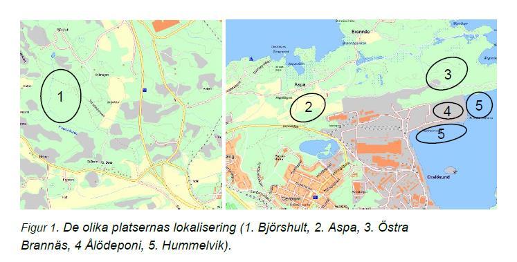 Lokaliseringsprincipen Val av plats alltid viktig Vid