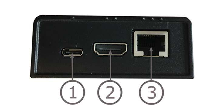 USB-anslutning Förutom att föra över bild till en dator används USB-kontakten för att