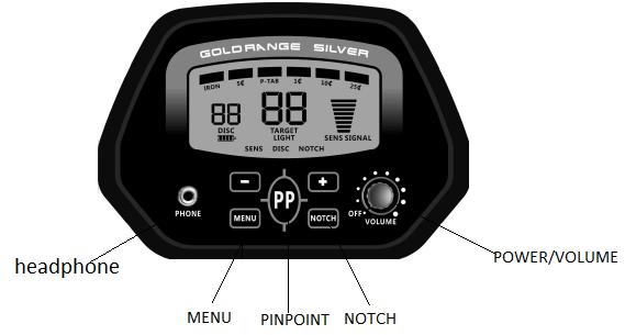 INSTRUKTIONER FÖR KONTROLLPANELEN HÖRLURAR POWER/VOLYM MENY 1. VOLYM/POWER-ratt: Rotera volymkontrollen ifrån OFF för att starta detektorn. 2.