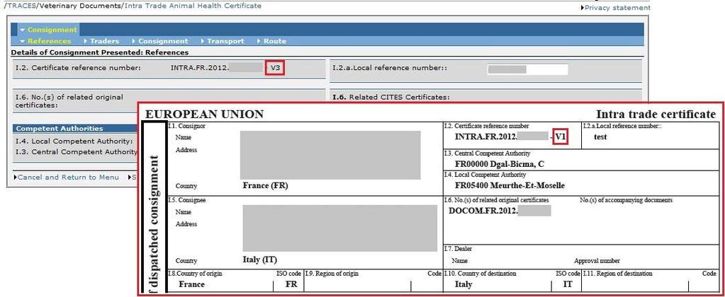 III. Funktioner för officiella handlingar för handel III.1.
