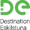 Årets kartläggning av handeln i Eskilstuna omfattar handelns storlek och utveckling, restaurangnäringen samt kommersiell service i vissa utvalda områden under perioden år 2014-.