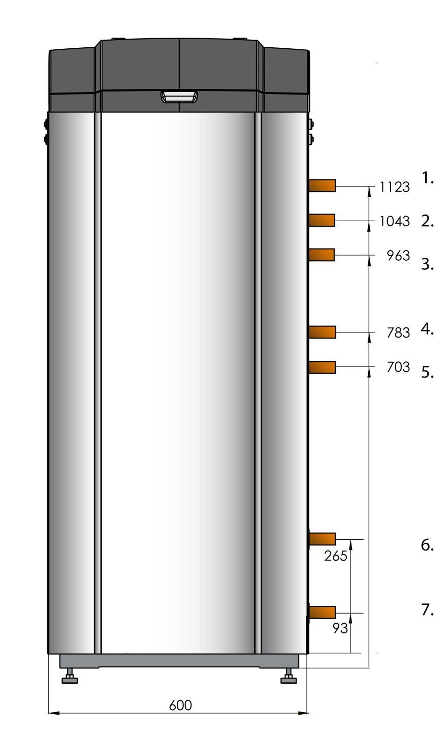 3. Värmepumpens aggregat och anslutningsstorlekar Värmepumpens aggregat: Hetgas ut: 28 mm Cu (7-28 kw) Varmvattenberedare ut: 28 mm Cu (7-16 kw), R35 UK (20-28 kw) Varmvattenberedare retur: 28 mm Cu
