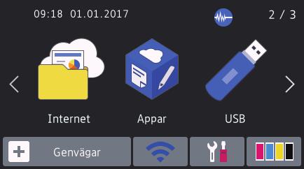 Översikt över pekskärms-lcd Det finns tre hemskärmar som du kan välja genom att svepa åt vänster eller höger eller trycka på d eller c.