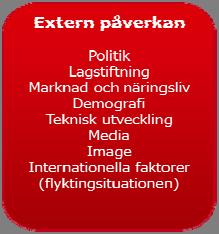 Hälso- och sjukvårdsförvaltningen Kompetensförsörjningsplan 2018-2021 Faktorer som påverkar kompetensförsörjningen och val av strategi 1.
