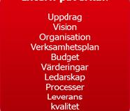 utveckla och behålla medarbetare. 1.