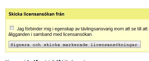 via listan över tävlingsdansare.