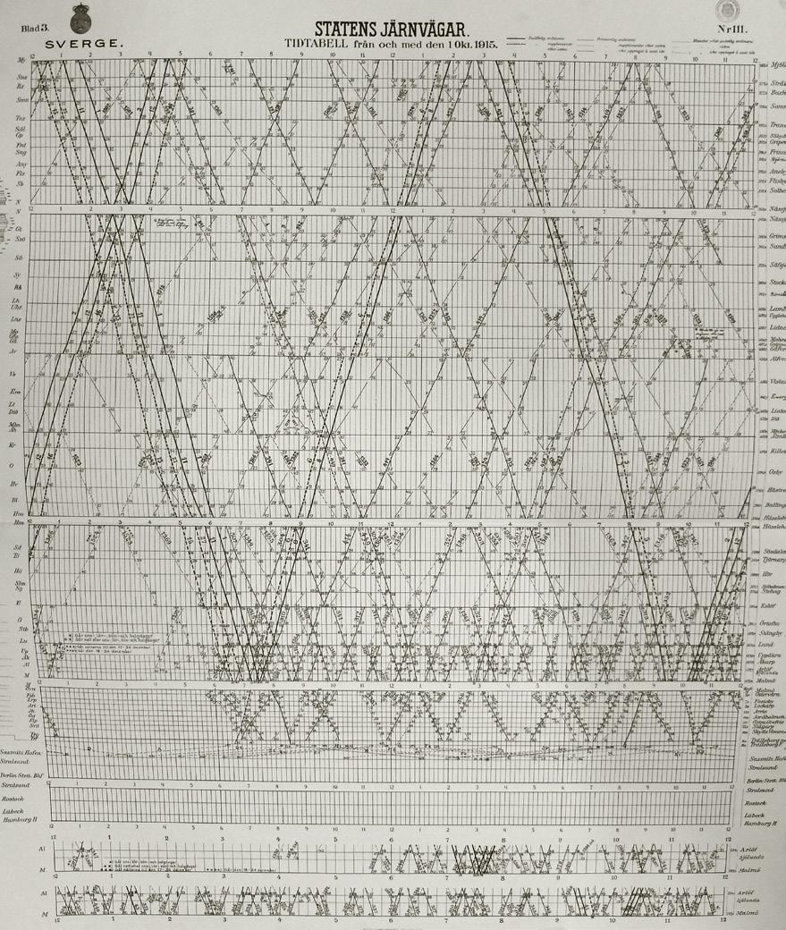1915 10