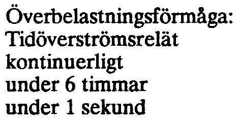 lmduo7007-sv 11 TEKNISKA DATA Defini tioner