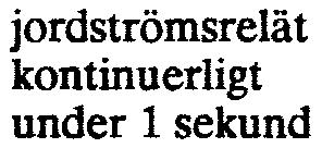 märkström för jordströmsrelä I = aktuell