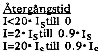 Funktionstid 1=0 till 1.