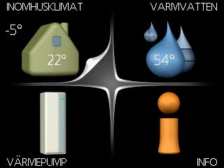 Färgdisplay Snabb överblick över värmepumpdriften På den unika färgdisplayen finns fyra ikoner för hustemperatur, värmepump, varmvatten och information.