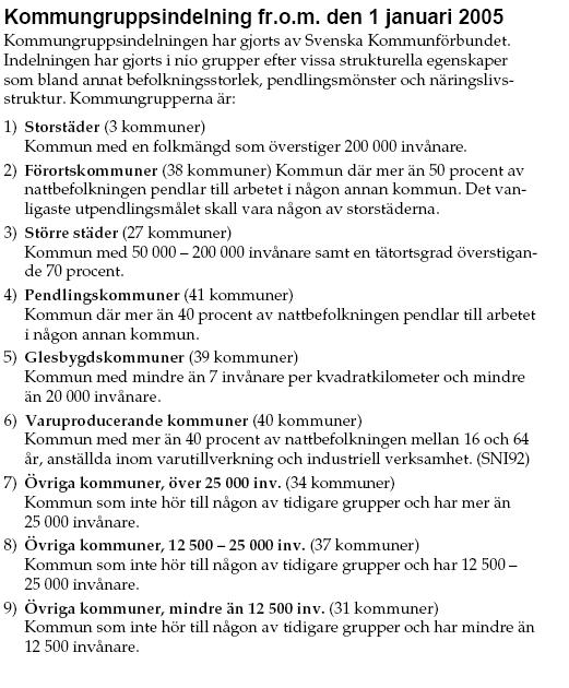 BILAGA 3 - KOMMUNGRUPPSINDELNING (SCB, Fakta om