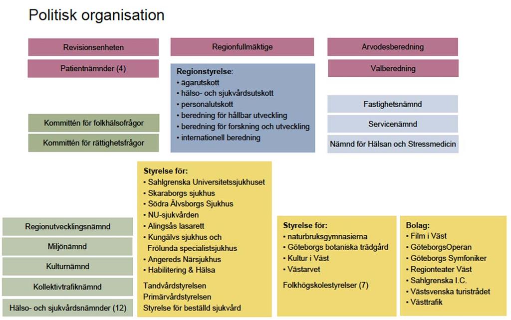 För hög kompetens inom respektive institution resulterar i ett underskott. Därför måste man ha en kombination av hög och låg kompetens.