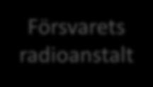 Försvarsmakten