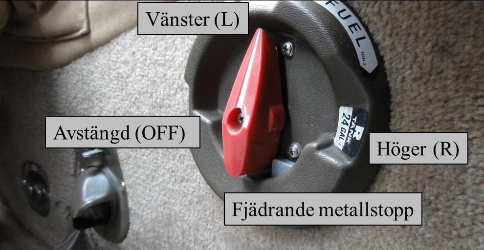 1.6.2 Beskrivning av delar eller system av betydelse för händelsen Som nämndes inledningsvis ska den tank i vilken mest bränsle finns väljas vid inflygning och landning.