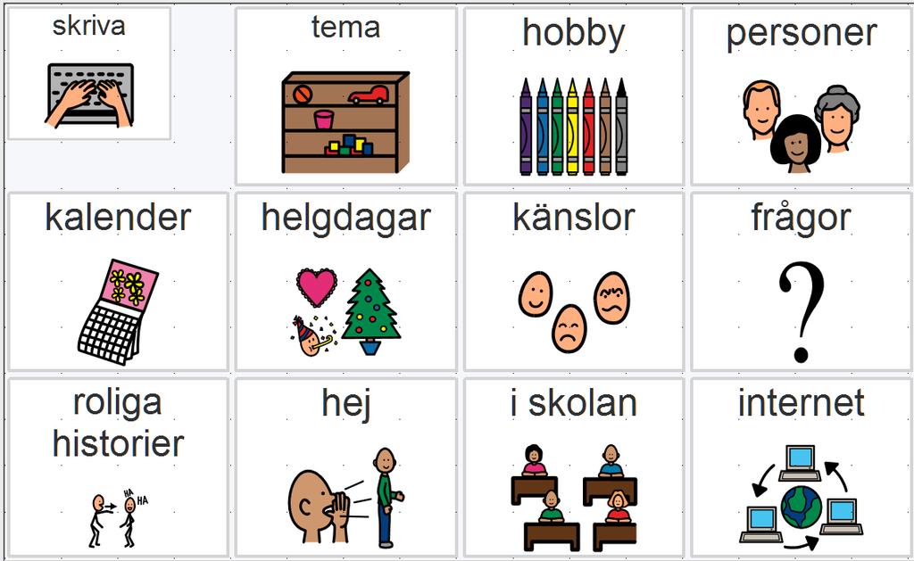 Om du ska ha olika storlek på fälten eller behöver placera fälten längre från varandra, välj flexibel sida. Gå till Skapa Flexibel sida på sida 47.