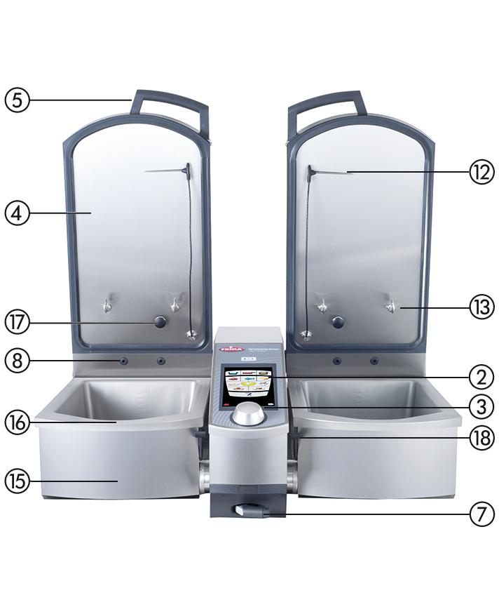 Information om användning av apparaten Funktionsdelar (VarioCooking Center 112T, 112L) Typskylt (med alla viktiga data som effektförbrukning, spänning, antal faser och frekvens samt apparattyp,