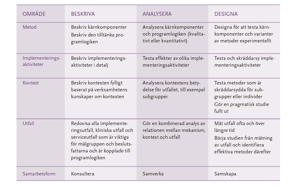 Vad kan vi forskare göra?