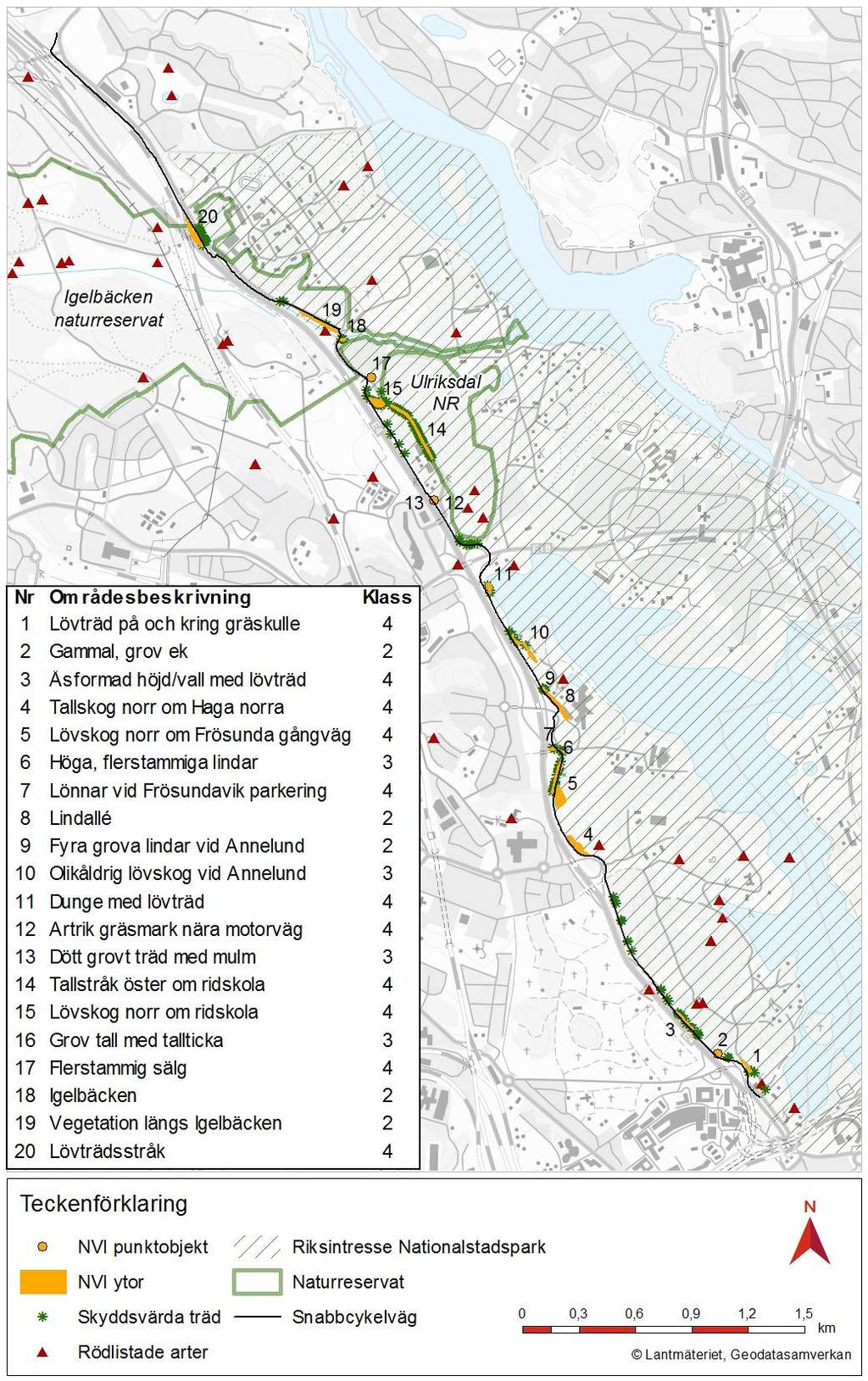 2.6.5 Nturmiljö Snbbcykelvägen psserr genom Stockholms längst regionl grönkil, Järvkilen.