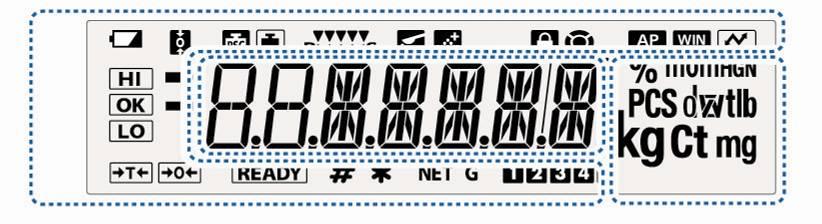 3.2 Översikt av displaysymboler Display Numerisk display / meny Enhet Indikering Beskrivning Se avs. Batterisymbol "Zero tracking" funktiionen är aktiv + avs. 12.1 Justeringssymbol + avs. 8.2.1 Blinkar innan automatisk justering startas, endast ABJ-modeller + avs.