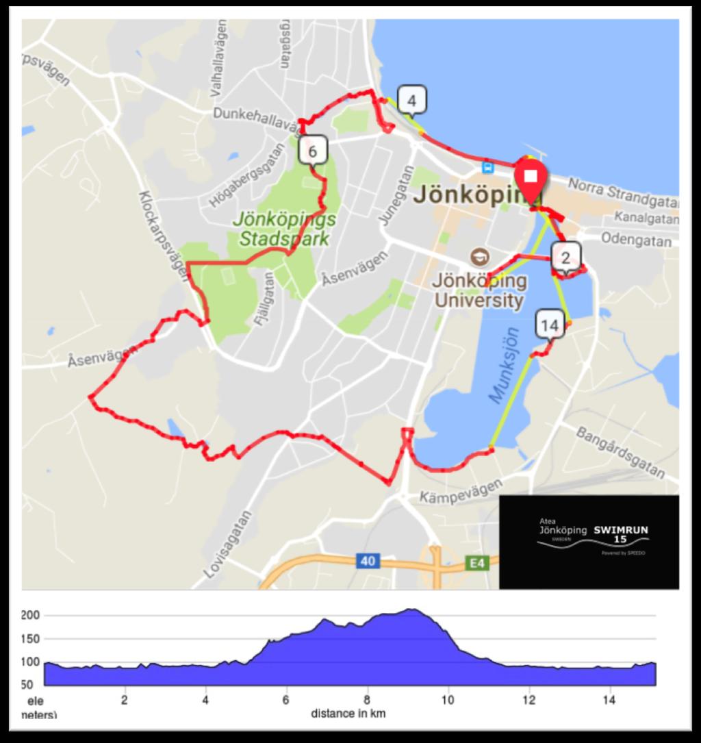 32,85 TOTAL SKOLGATAN/ MÅL Bryggan, bara målrakan kvar MÅLET STÄNGER 17.00 32,85 1.
