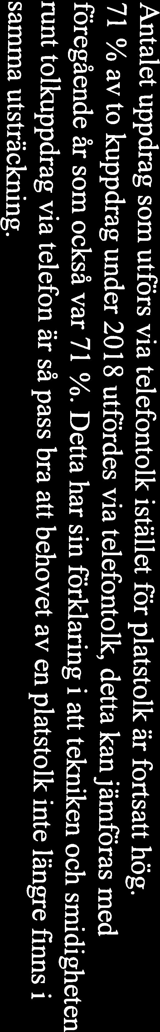 Justerandes sign / SJ Utd ragsbestyrka nde Tolkfönnedlingen har startat en applikation där tolkama får sina tolkuppdrag via applikationen i sin telefon istället för via telefonsamtal.
