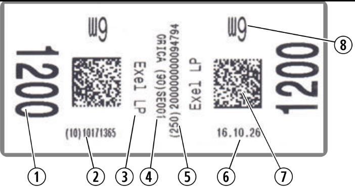 2 Om EXEL -systemet Produktidentifikation 2.3.