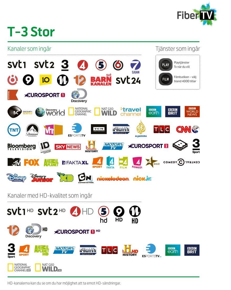 HSB Brf Tombolan - Föreningens utbud, TV Utökat utbud för boende.