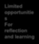 Implementation System for identifying clients in time Training Ad-hocrecruitment, Reentering Low