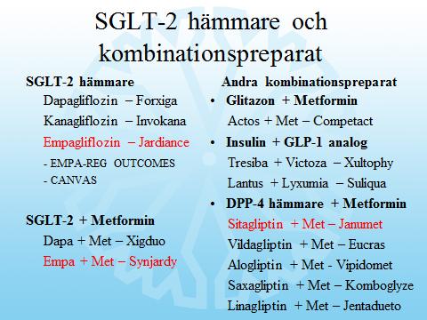 Läkemedelslistan.