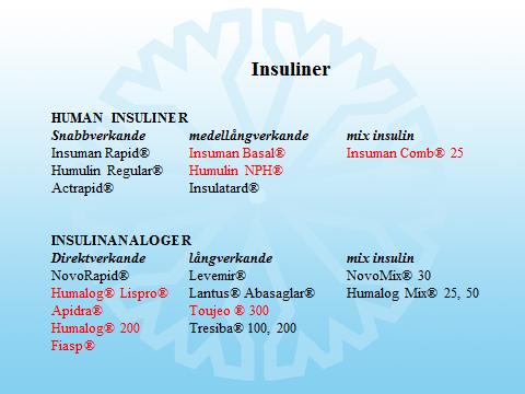 läkemedel i Läkemedelslistan.